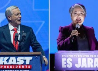 Jeannette Jara y el ultraderechista José Antonio Kast van a segunda vuelta en Chile tras reñidos resultados