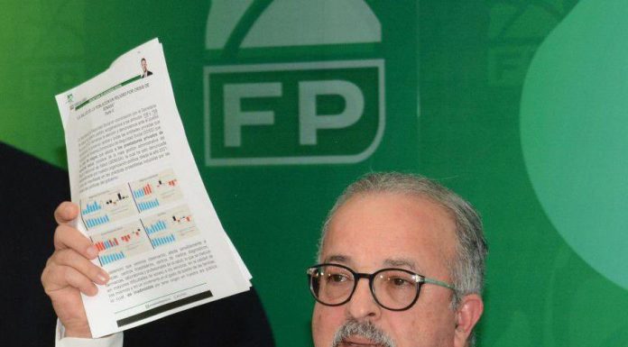 Fuerza del Pueblo exige auditoría forense internacional al SENASA y reparación a los afiliados