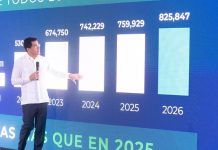 La llegada de visitantes a RD crece 5.5 % en enero y supera las 1,219,606 personas