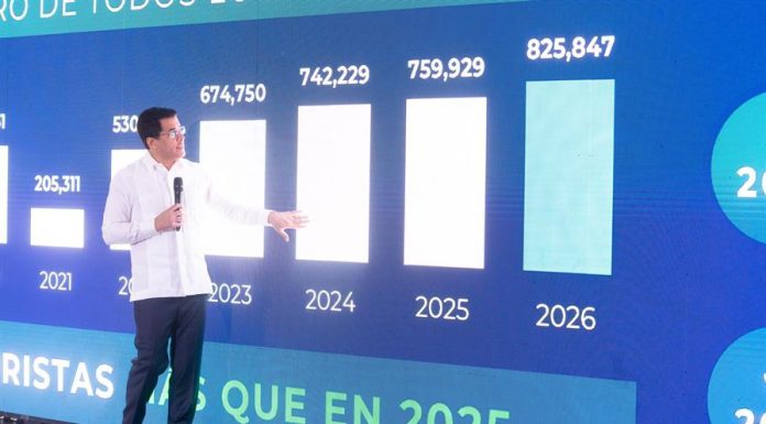 La llegada de visitantes a RD crece 5.5 % en enero y supera las 1,219,606 personas