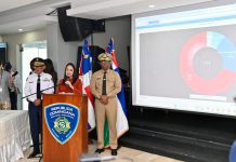 Faride Raful anuncia en la próxima semana revisarán resolución para regular uso de patinetas