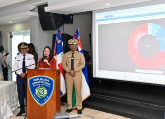 Faride Raful anuncia en la próxima semana revisarán resolución para regular uso de patinetas