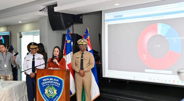 Faride Raful anuncia en la próxima semana revisarán resolución para regular uso de patinetas