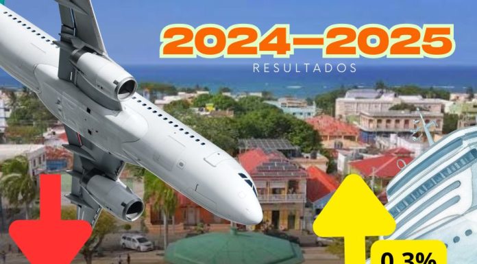 Preocupa disminución en llegada de turistas a Puerto Plata pese a nuevas inversiones en la costa norte