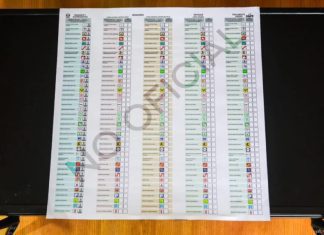 Perú comienza a imprimir su mayor papeleta de votación, con 36 candidatos presidenciales